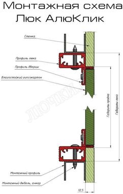 Люки Алюклик 600*400 Люки Алюклик 600*400