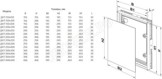 Люк сантехнический ДКП 250*250 Люк сантехнический ДКП 250*250