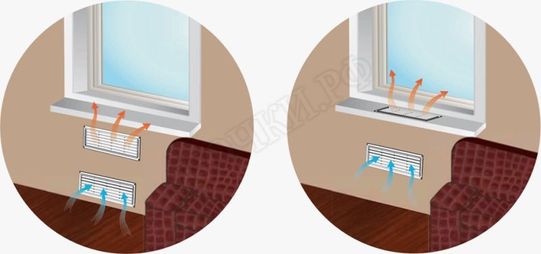 Решетка пластиковая Серия МВ 350  Решетка пластиковая Серия МВ 350