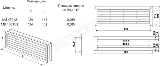 Решетка пластиковая МВ 450/2 Р кор. Решетка пластиковая МВ 450/2 Р кор.