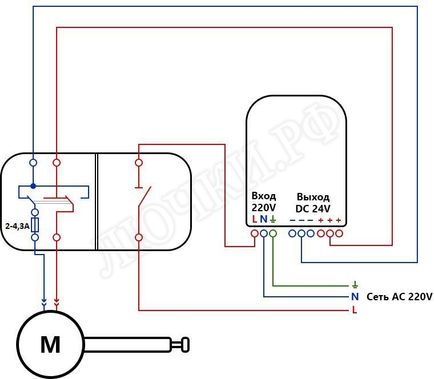 Напольный люк с электроприводом 700*1600 Напольный люк с электроприводом 700*1600