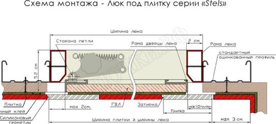 Люк под плитку Нажимной Стелс 200*600 Люк под плитку Нажимной Стелс 200*600