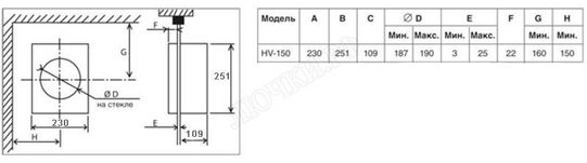 Вентилятор HV-150 M Вентилятор HV-150 M